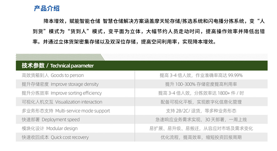 智慧倉(cāng)儲(chǔ).jpg